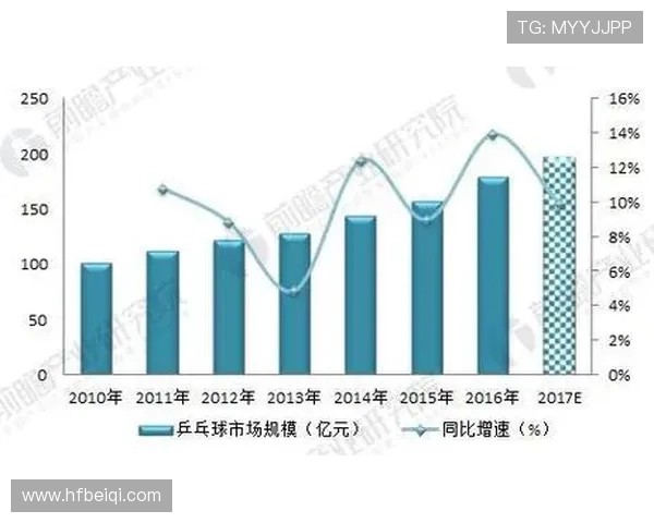 广州乒乓球队速度表现的数据分析与提升策略探讨