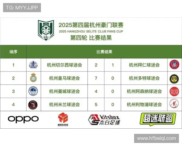 杭州排球队在世界杯积分榜上以54分稳居第一位置引发关注