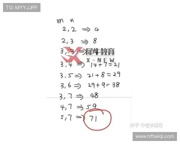 独家解析杭州篮球队耐力对比及其对比赛表现的影响分析